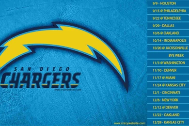 San Diego Chargers Free Nfl And Football Wallpapers   Quoteko.Com ...