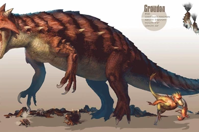 Pokemon Realistic Groudon Wallpapers