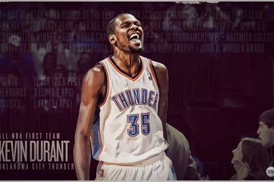Kevin Durant 2013 All NBA First Team 1920×1200 Wallpapers ...