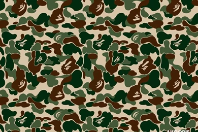 Bape Camo Wallpapers Desktop Green