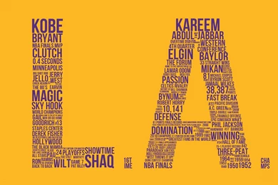 NBA Los Angeles Lakers Desktop Backgrounds   Artistic Wallpapers