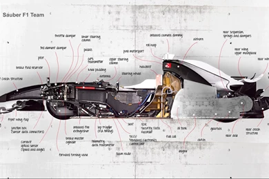 F1 Computer Wallpapers, Desktop Backgrounds