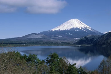 Landscapes Mount Fuji