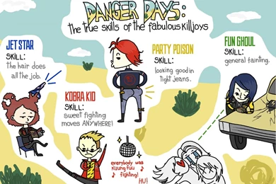 Killjoys Wallpapers By Krisza On DeviantArt