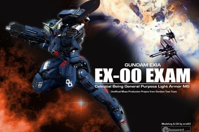 Free Football Wallpapers 2013: Gundam 00 Wallpapers Exia