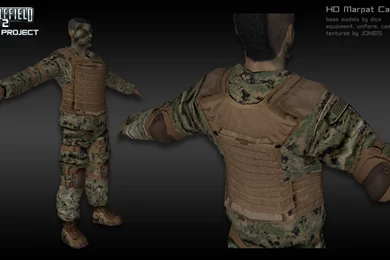 Marpat Camoflage HD Textures Image Alpha Project