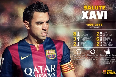 Xavi Hernandez 2015 FC Barcelona Farewell Wallpapers