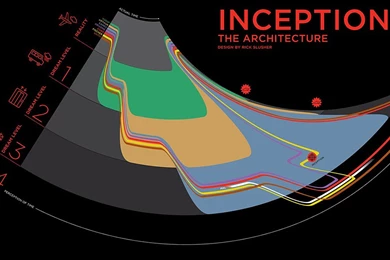 Inception Typography Twitter Cover & Twitter Backgrounds
