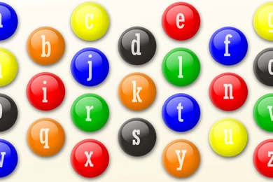 The New Meaning To All The Alphabets