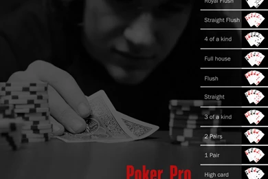 Poker Hand Rankings Wallpapers 1280x960