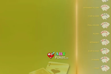 Poker Hand Rankings   Poker Wallpapers 1024x768